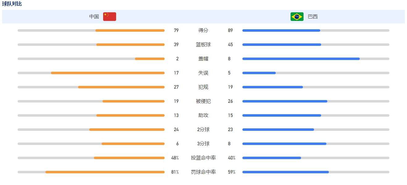 他揉捏她的双乳挺进她的身体视频
